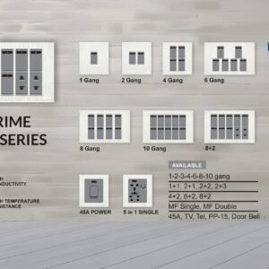 MM Series